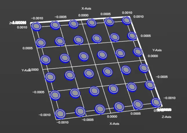 6 x 6 grid of volumes