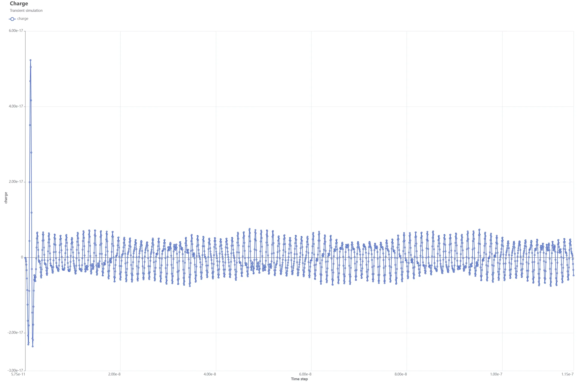 Example plot