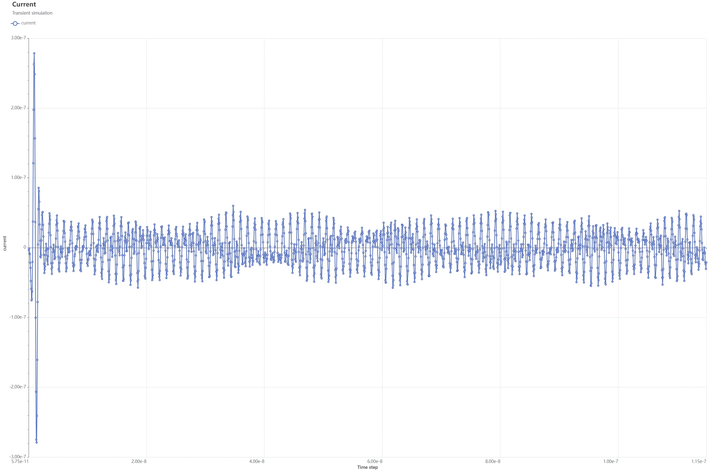 Example plot