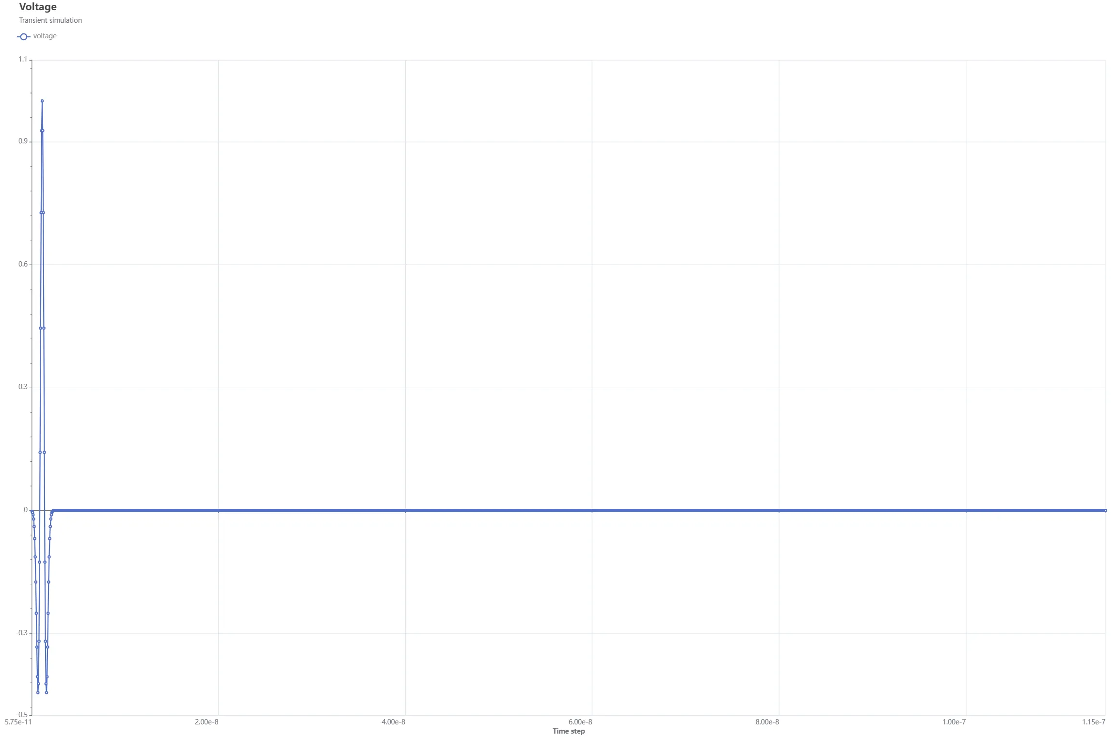 Example plot