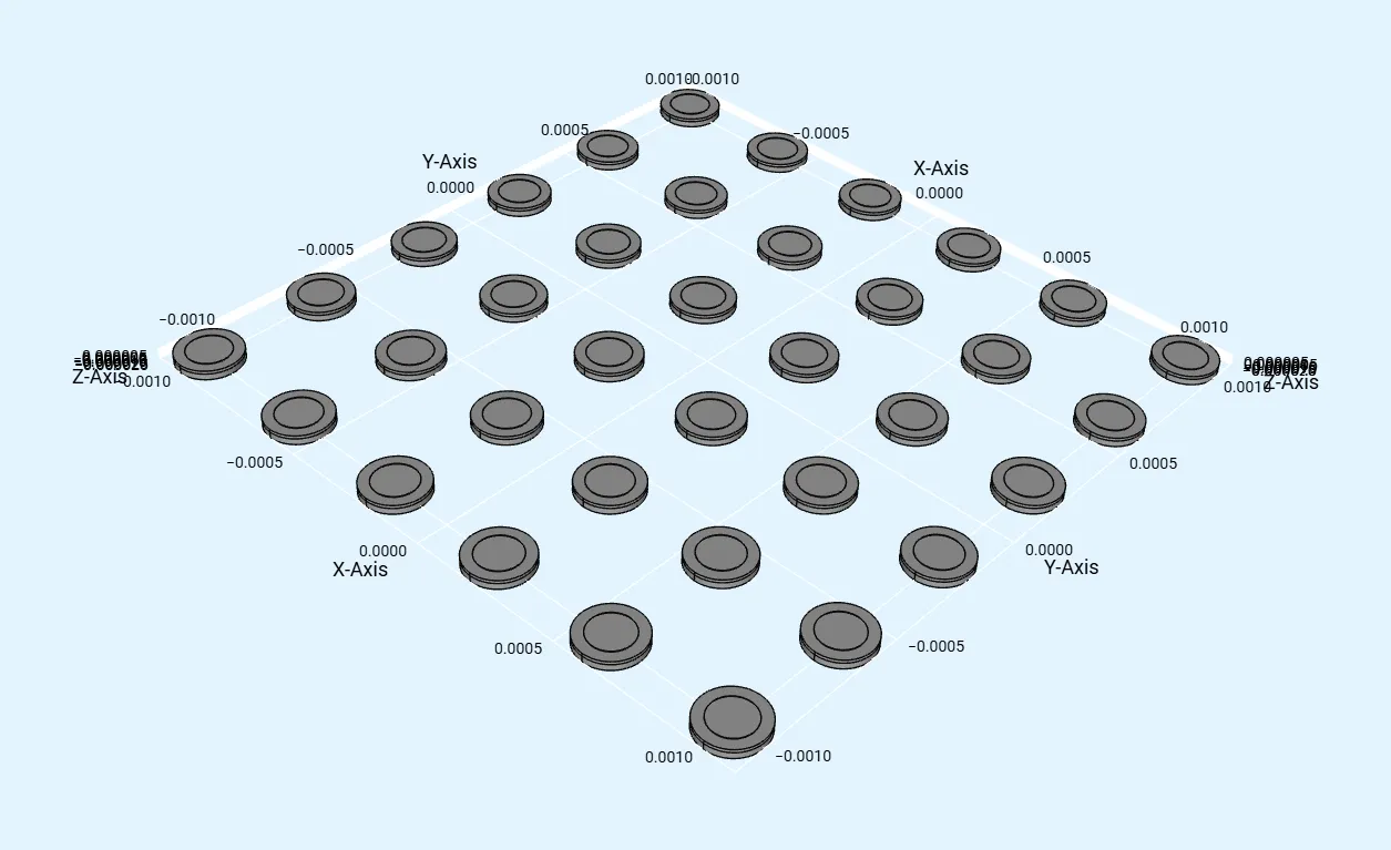 Translated array