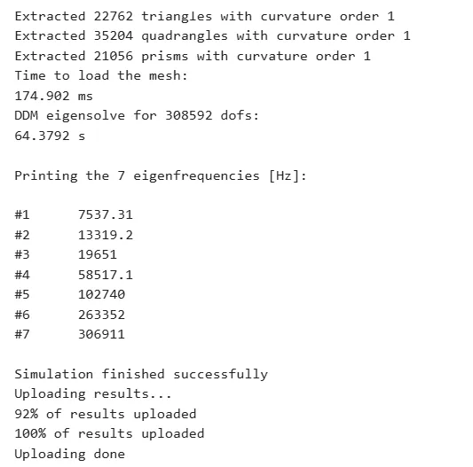 Eigenfrequencies