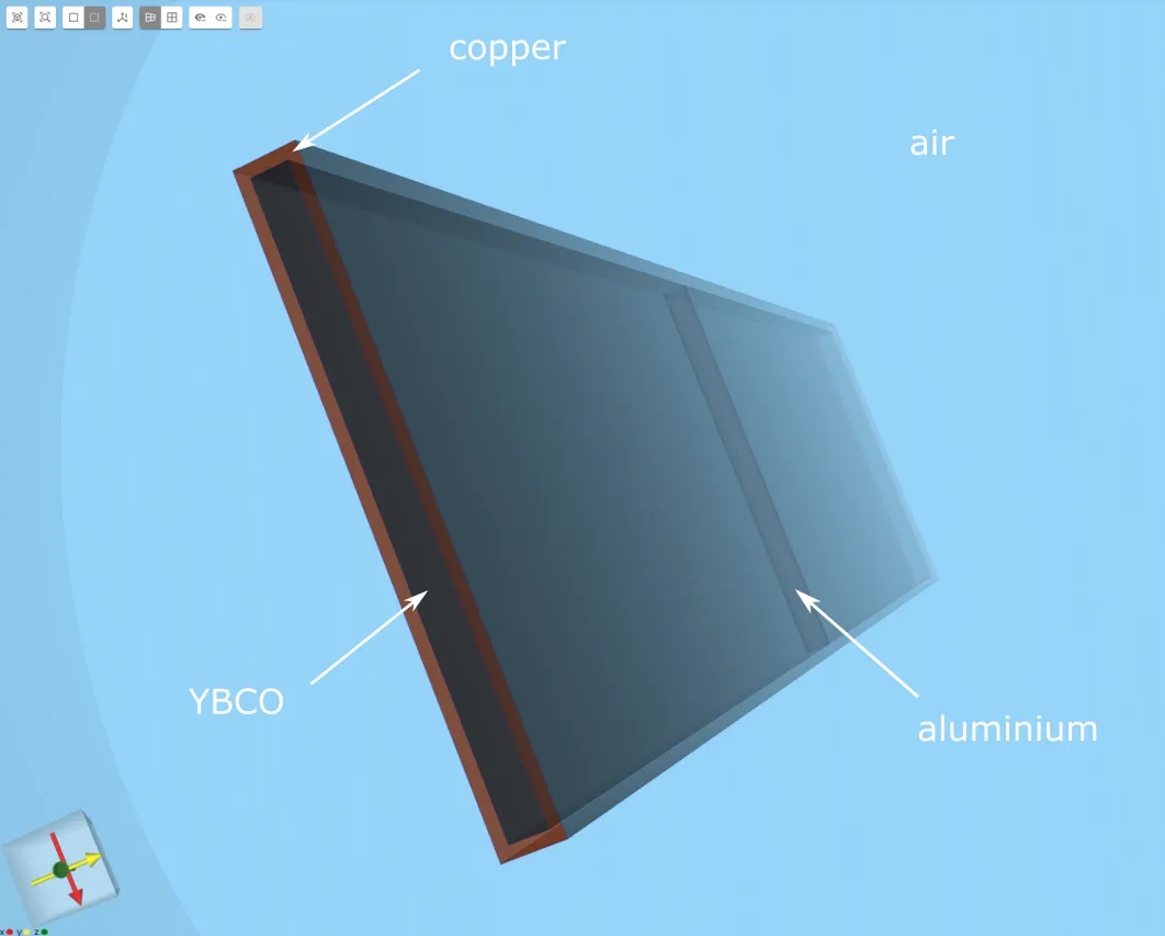 SC geometry with material names