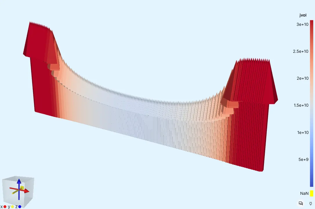 Example image