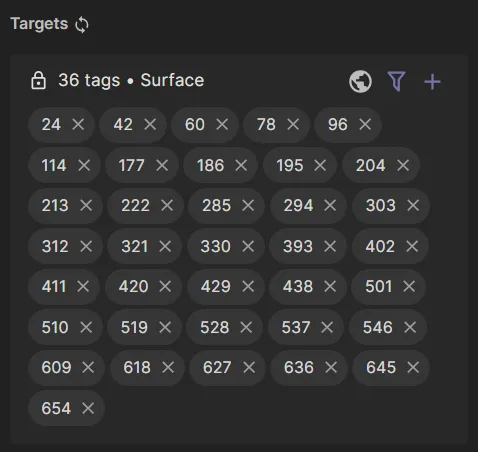 Constraint target