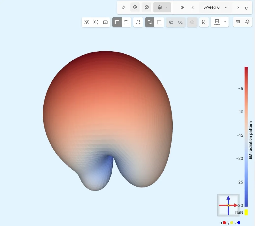 Example image
