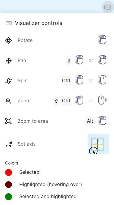 Model camera controls