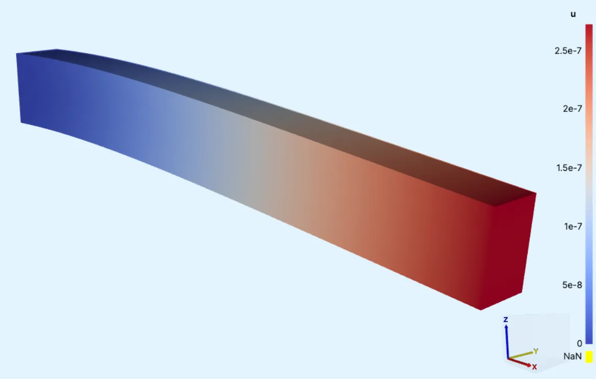 Beam geometry with displacement result visualized